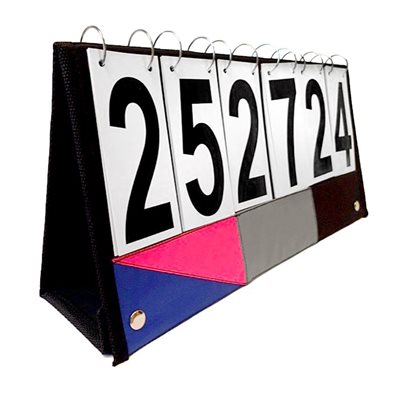 Omnikin® Nylon Scoreboard Omnikin® Nylon Scoreboard